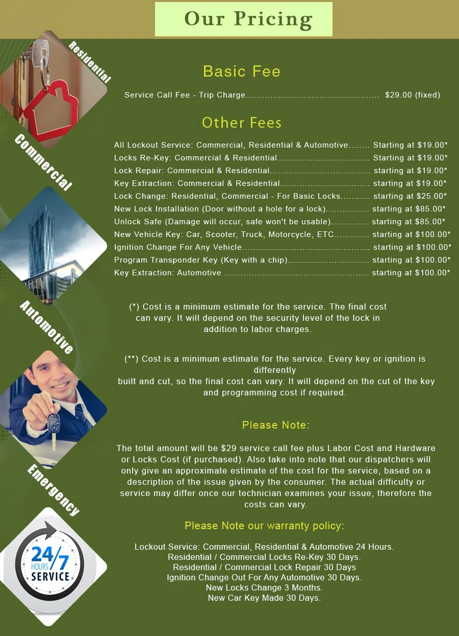 Philadelphia AAA Locksmith Philadelphia, PA 215-622-9609